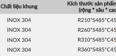 Giá đựng chai lọ gia vị GrandX XS.25S2 nan dẹt