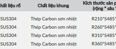 Giá gia vị, chai lọ GrandX XK.25S - Kệ gia kích thước