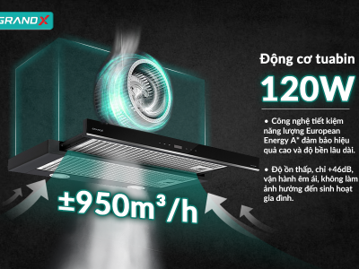 Máy hút mùi âm tủ GrandX GX H60F58B hút khỏe lại siêu êm