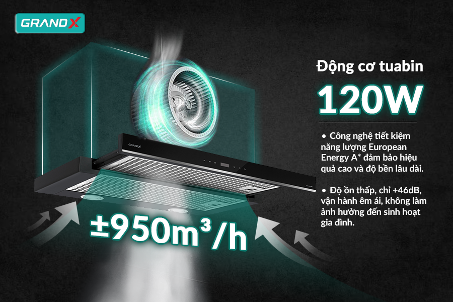 Máy hút mùi âm tủ GrandX GX H60F58B hút khỏe lại siêu êm